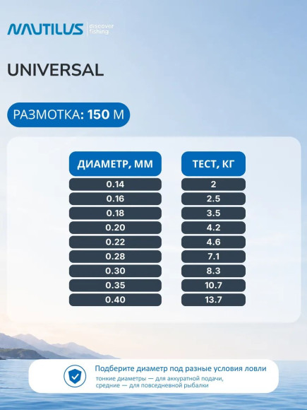 Леска универсальная Nautilus Universal 0,14мм.,2кг, 150м.clean
