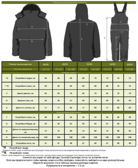Костюм мужской зимний IFRIT Centaur (Blazer/Fleece) Красный, 60/62-182/188
