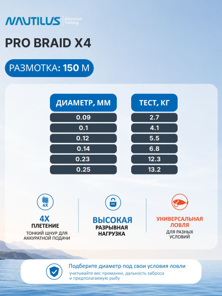 Шнур Nautilus Pro Braid X4 Fluo Yellow d-0.10 4.1кг 9lb 150м Шнур Nautilus Pro Braid X4 Fluo Yellow d-0.10 4.1кг 9lb 150м