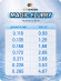 Флюорокарбон "Shii Saido" Magic Flurry, L-30 м, d-0,226 мм, test-3,53 кг, прозрачный/200/ Флюорокарбон "Shii Saido" Magic Flurry, L-30 м, d-0,226 мм, test-3,53 кг, прозрачный/200/
