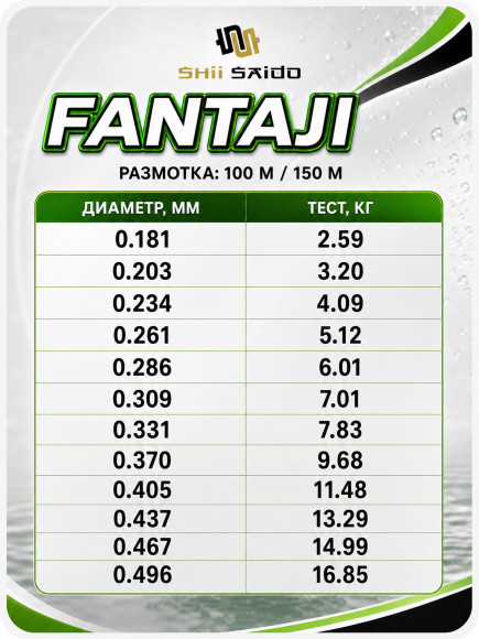 Леска "Shii Saido" Fantaji, L-150 м, d-0,234 мм, test-4,09 кг, черно/зеленая/100/ Леска "Shii Saido" Fantaji, L-150 м, d-0,234 мм, test-4,09 кг, черно/зеленая/100/