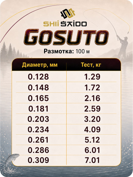 Леска "Shii Saido" Gosuto, L-100 м, d-0,165 мм, test-2,16 кг, темно коричневый/100/