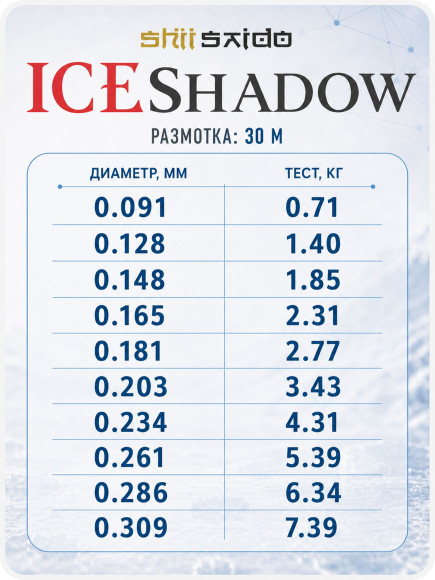 Леска "Shii Saido" Ice Shadow, L-30 м, d-0,148 мм, test-1,85 кг, прозрачная Леска "Shii Saido" Ice Shadow, L-30 м, d-0,148 мм, test-1,85 кг, прозрачная
