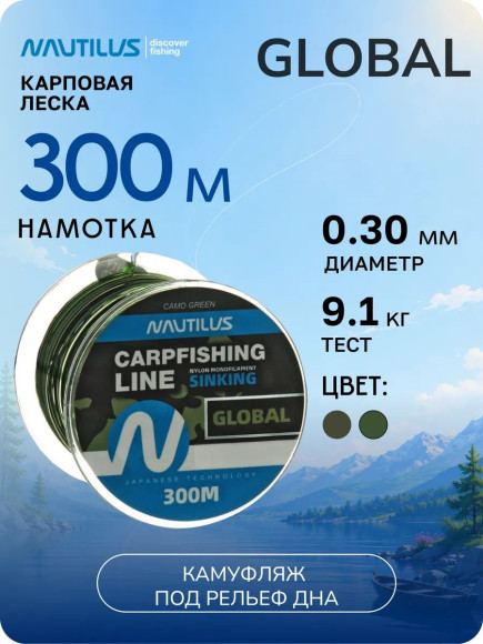 Леска карповая Nautilus Global Camo green 0,30мм.,9,1кг, 300м. Леска карповая Nautilus Global Camo green 0,30мм.,9,1кг, 300м.