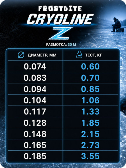 Леска Frostbite CRYOLINE Z, #0.25, L-30 м, d-0,083 мм, test-0,70 кг, прозрачный/200/