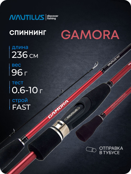 Спиннинг Nautilus Gamora GMS-792L 236см 0.6-10гр NEW