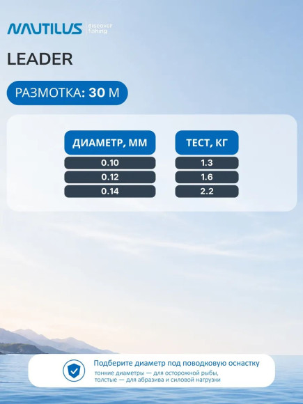 Леска Nautilus Leader 0,12мм.,1,6кг, 30м.clean Леска Nautilus Leader 0,12мм.,1,6кг, 30м.clean