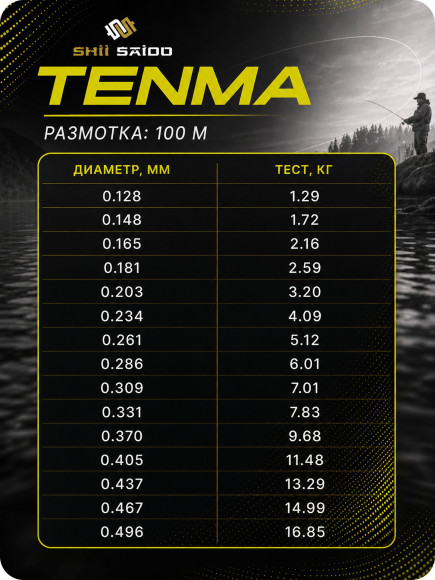 Леска "Shii Saido" Tenma, L-100 м, d-0,331 мм, test-7,83 кг, прозрачная/100/ Леска "Shii Saido" Tenma, L-100 м, d-0,331 мм, test-7,83 кг, прозрачная/100/