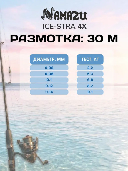 Шнур плетеный Namazu "Ice-Stra" 4Х, L-30 м, d-0,1 мм, test-6,8 кг, белый/560/200/ Шнур плетеный Namazu "Ice-Stra" 4Х, L-30 м, d-0,1 мм, test-6,8 кг, белый/560/200/