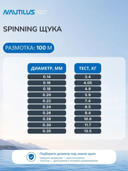 Леска Nautilus Spinning щука 0,26мм.,9,4кг, 100м. yellow Леска Nautilus Spinning щука 0,26мм.,9,4кг, 100м. yellow
