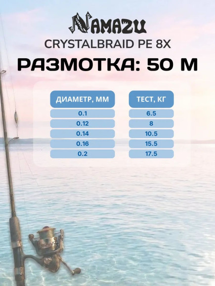Шнур плетеный Namazu CrystalBraid PE 8Х, #1.5, L-50 м, d-0,20 мм, test-17,5 кг, серый Шнур плетеный Namazu CrystalBraid PE 8Х, #1.5, L-50 м, d-0,20 мм, test-17,5 кг, серый