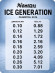 Леска Namazu "Ice Generation", L-30 м, d-0,26 мм, test-5,12 кг, прозрачная/10/